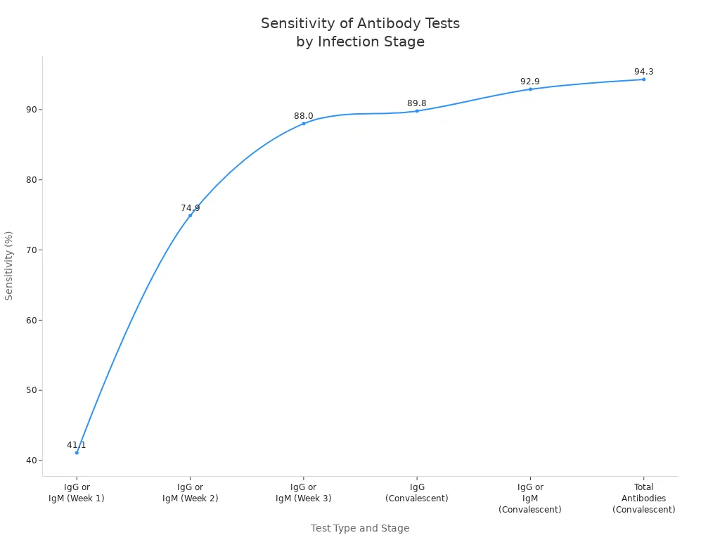 chart_1773888649495102679.webp