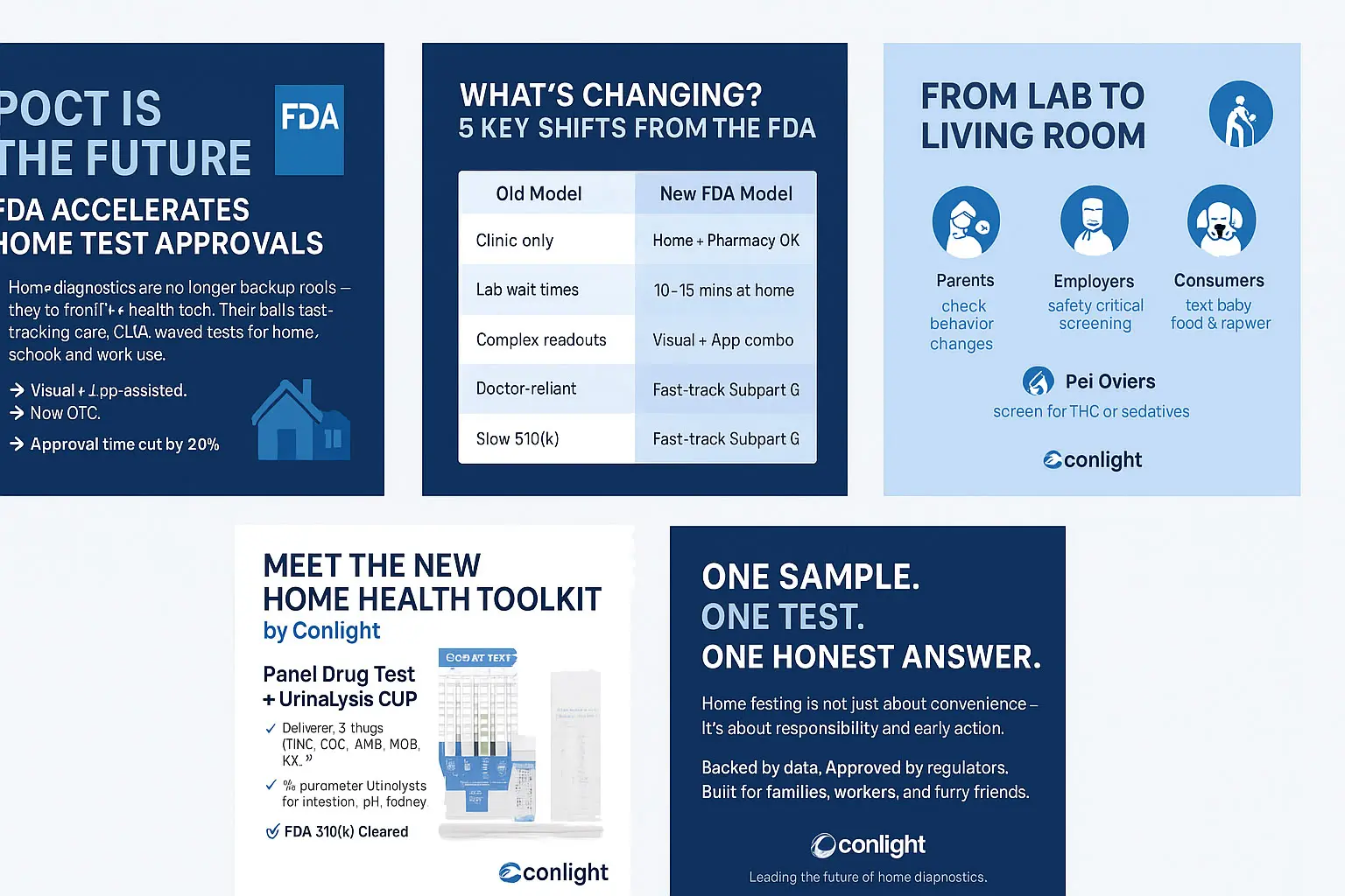 FDA Accelerates Home Test Approvals: POCT Is the Future